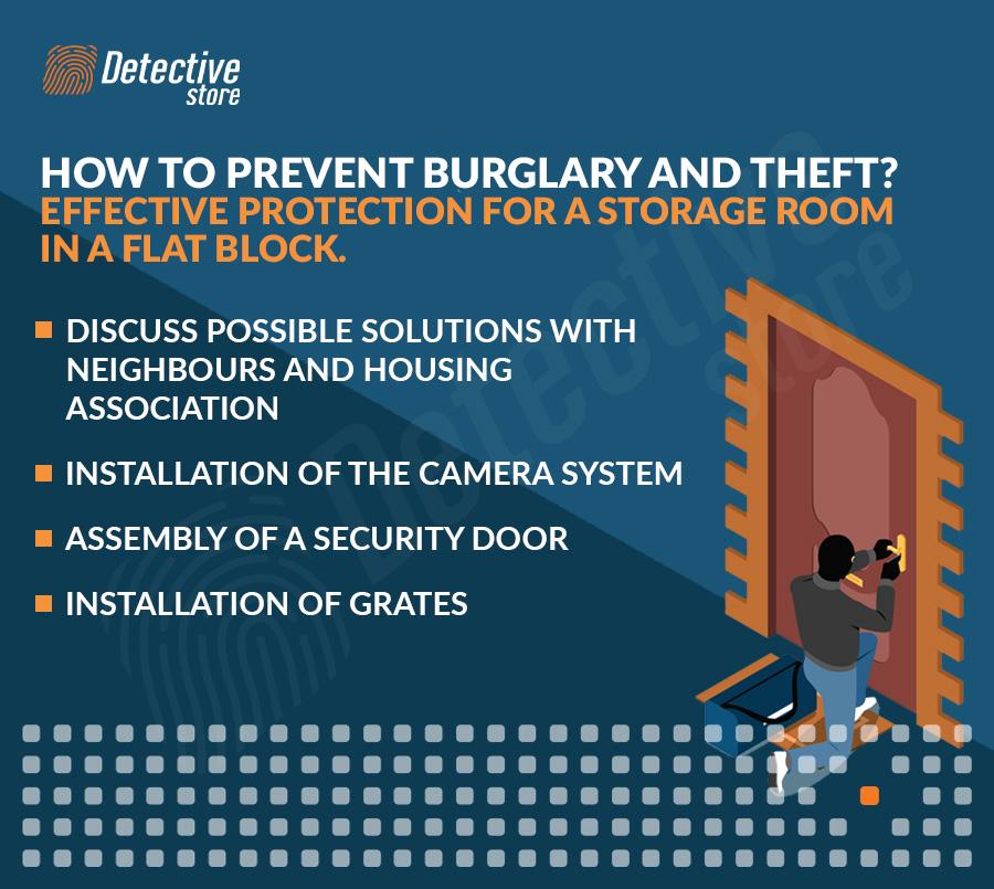 An infographic from Detective Store detailing security measures for protecting a storage room in a flat block, including camera systems, security doors, and grates.