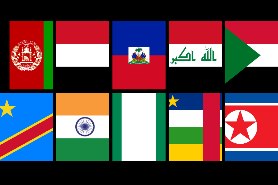 Flags of countries considered to be the most dangerous countries in the world in 2025 - including Afghanistan, Haiti, Iraq, Sudan, North Korea.
